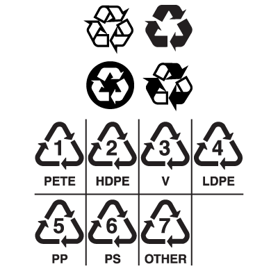 Recycling symbols vector Recycling symbols vector