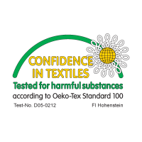 Confidence in textiles logo vector